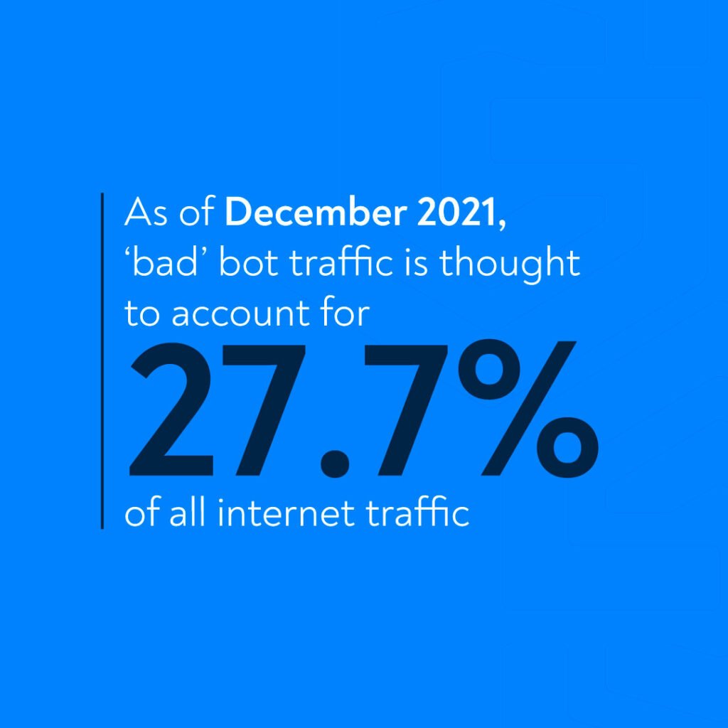 December 2021 bad bots 27.7%