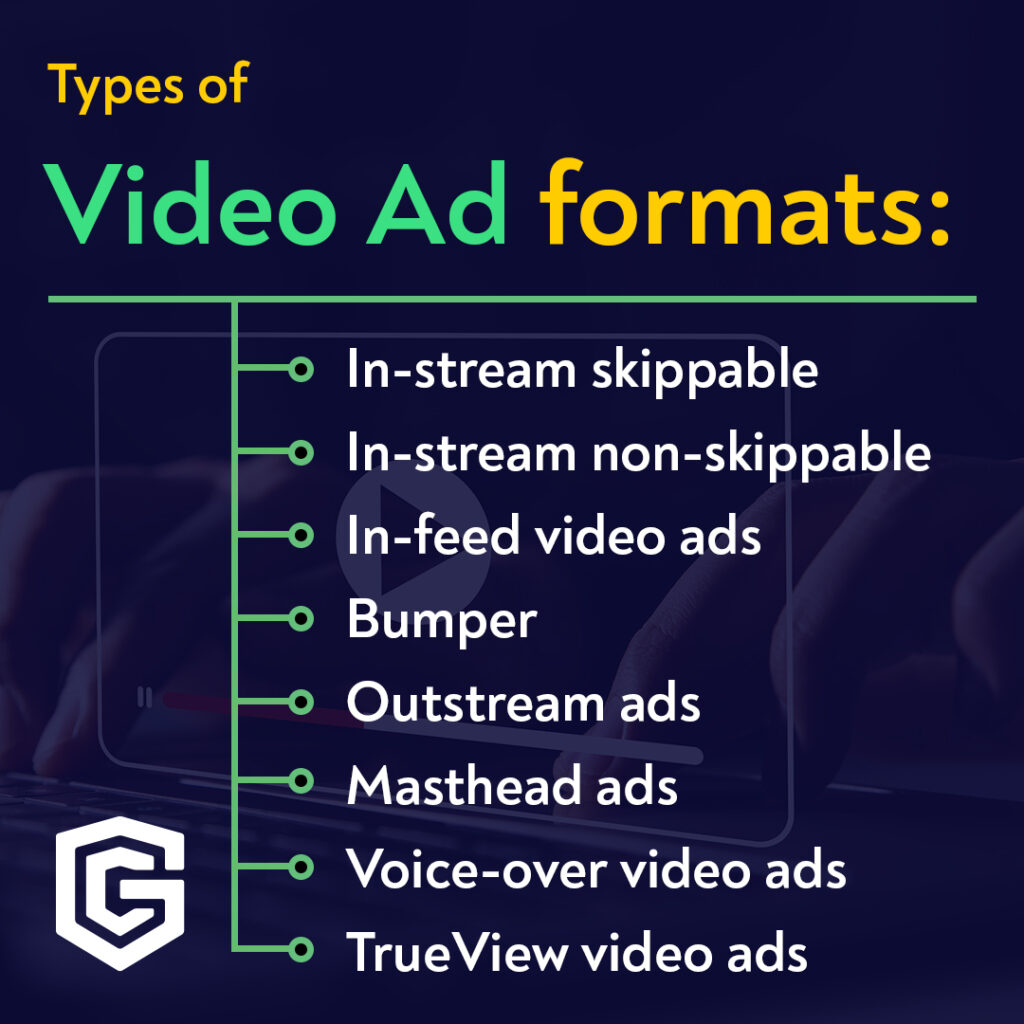 Video Ad Formats