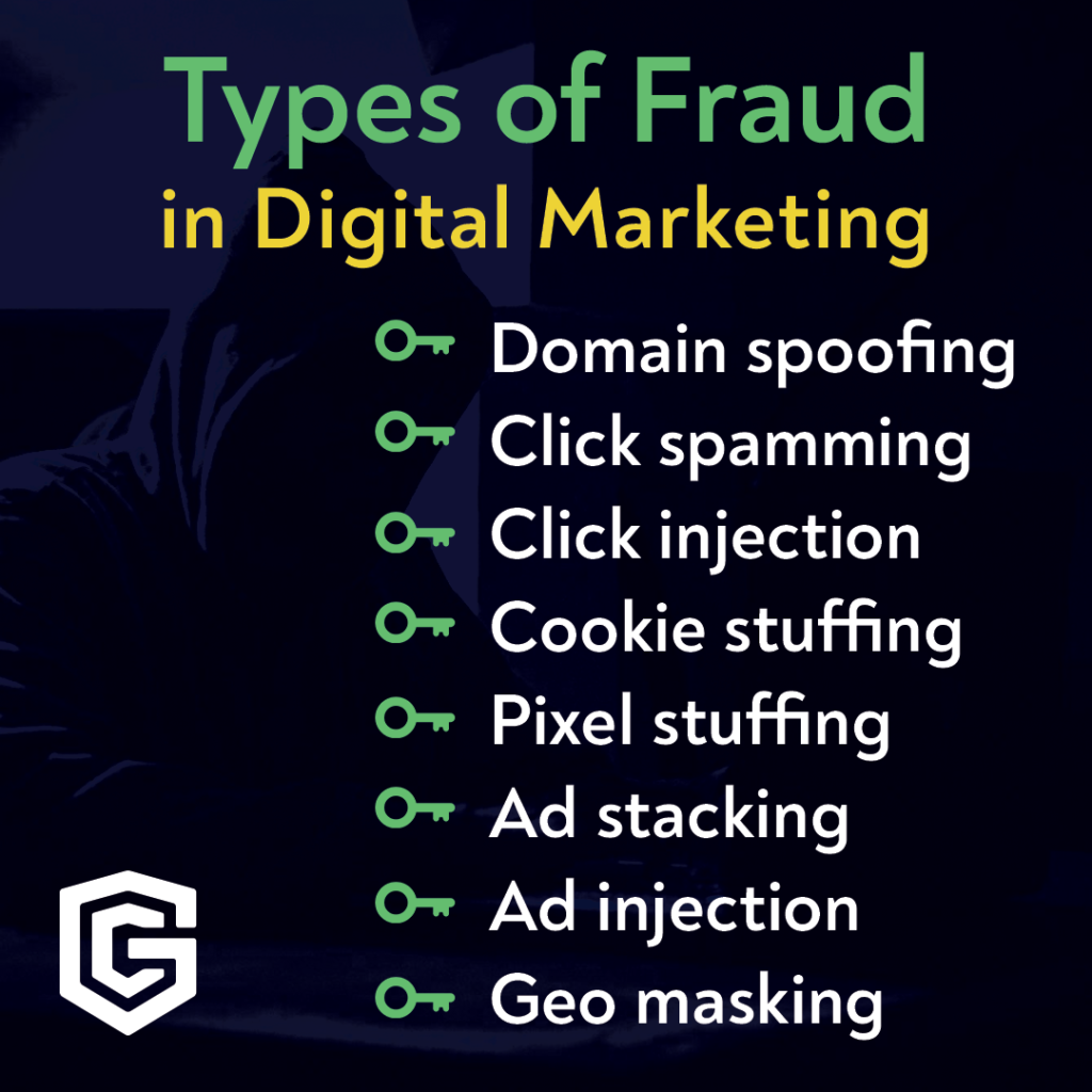 types of fraud in digital marketing