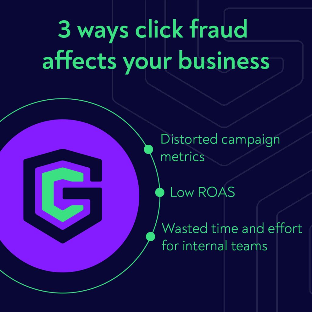 3 ways click fraud affects your business