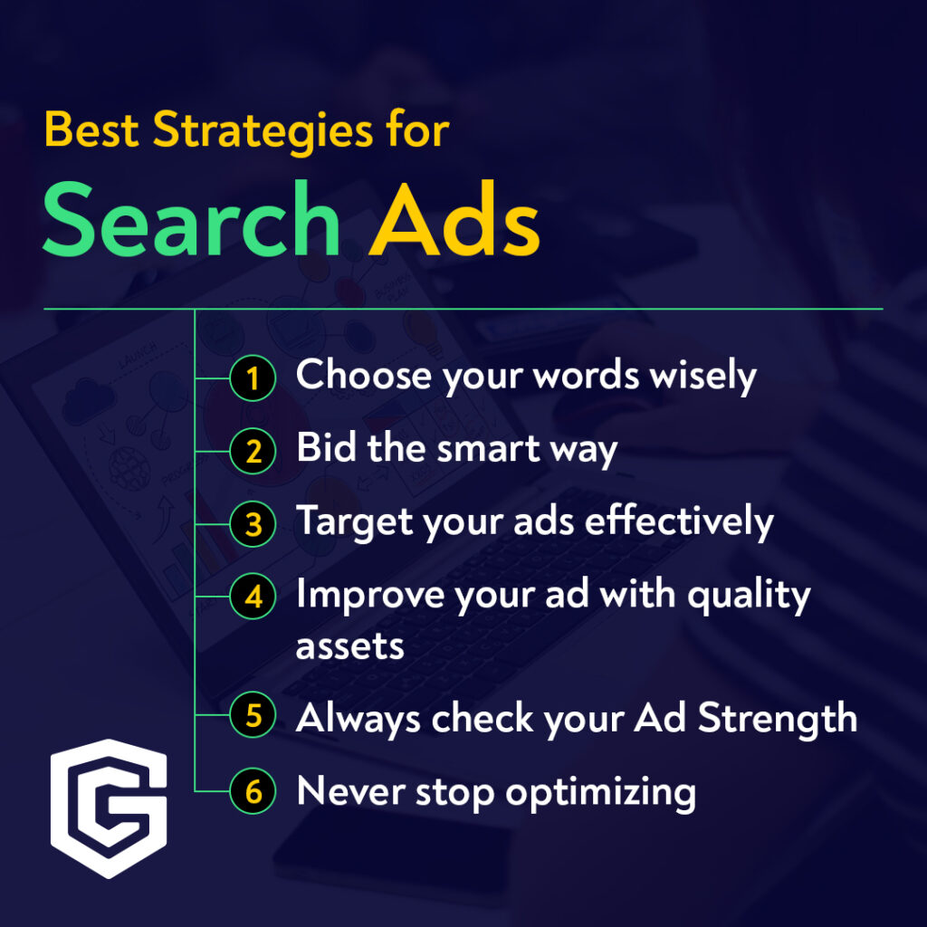 Best Strategies for Google Search Ads