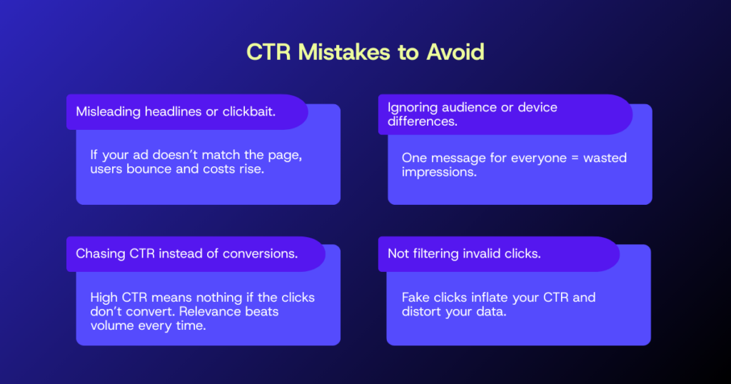 CTR is easy to measure, but it’s just as easy to misinterpret. Here are some of the most common mistakes marketers make and why they can quietly sink campaign performance: