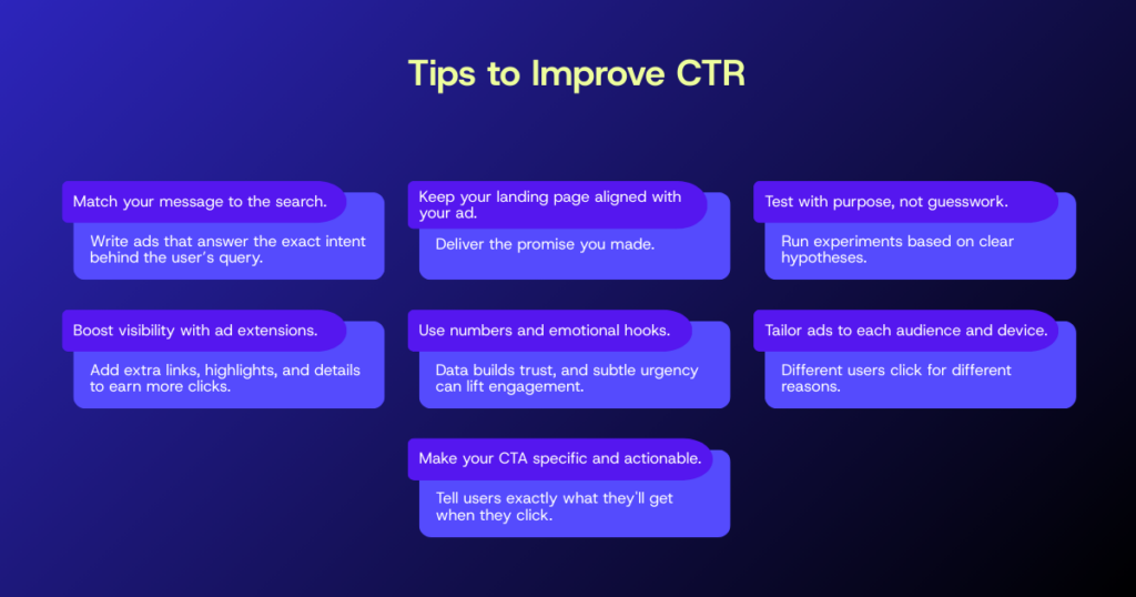 Here are actionable ways to improve your click-through rate and attract the right kind of traffic