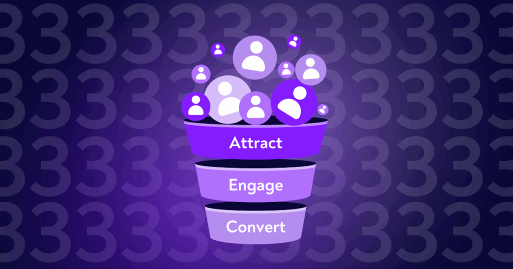 Top 3 Demand Generation Strategies to Attract, Engage & Convert More Customers