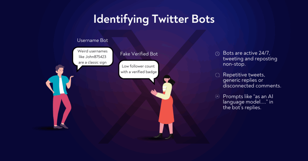 How to Tell if a Twitter User is a Bot?