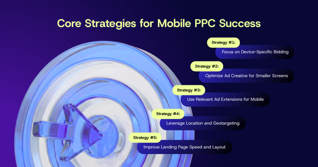 introduce some fundamental strategies that go beyond surface-level tweaks and focus on the elements that most directly influence performance, conversion quality, and ROI
