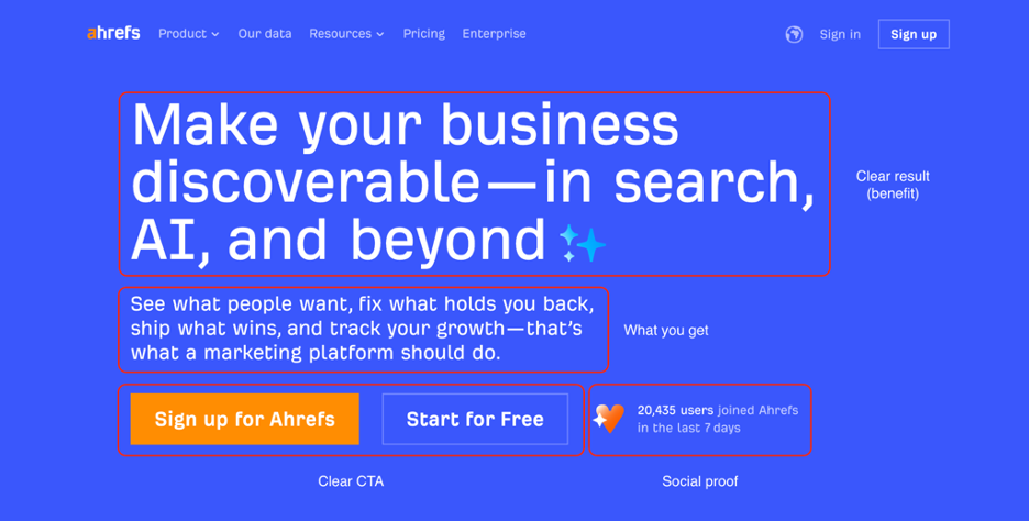 The example below is a “golden standard,” where you see a clear benefit (desired outcome), what you get, an obvious CTA, and social proof: